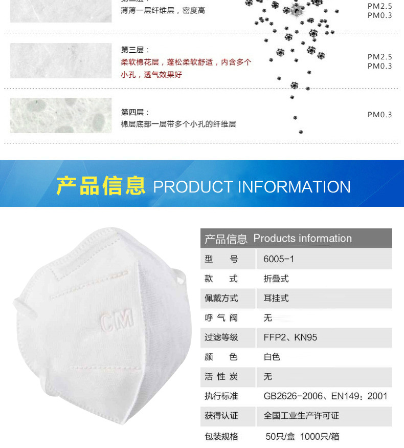 朝美6005-1 KN95防塵口罩圖片3
