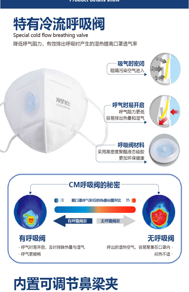 朝美氪星9001-3 KN90防塵口罩圖片5