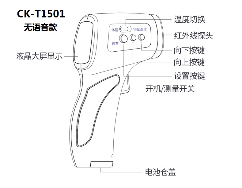 長坤CK-T1501非接觸式紅外體溫計圖片9