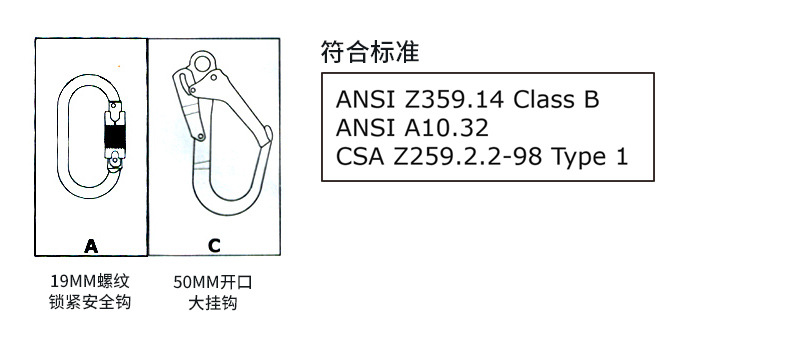 3M凱比特3100420速差防墜器圖片11