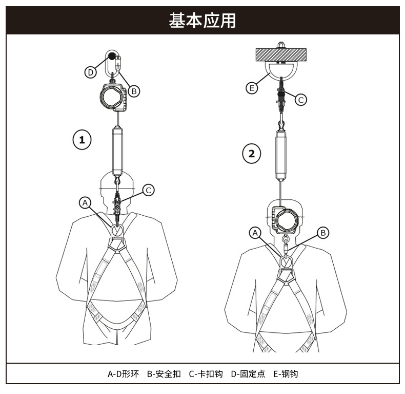 3M凱比特3100420速差防墜器圖片10