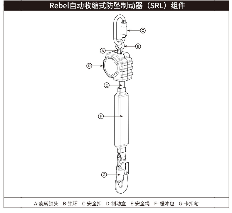 3M凱比特3100420速差防墜器圖片9