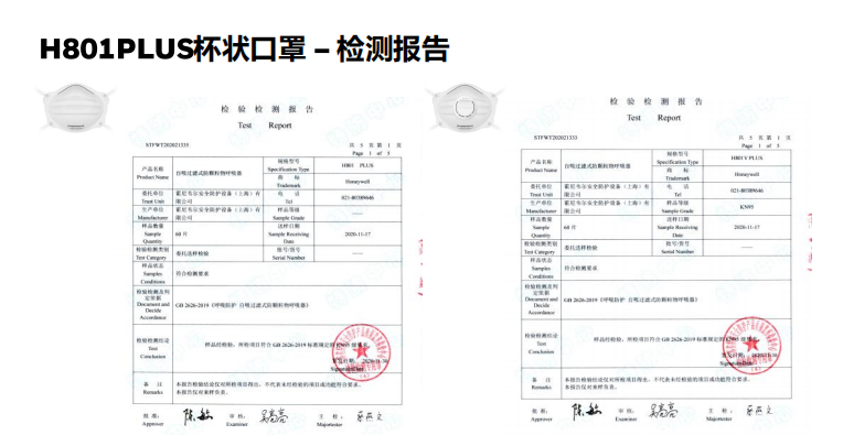 霍尼韋爾H1008001 H801PLUS KN95頭戴式杯狀舒適型防塵口罩圖片6