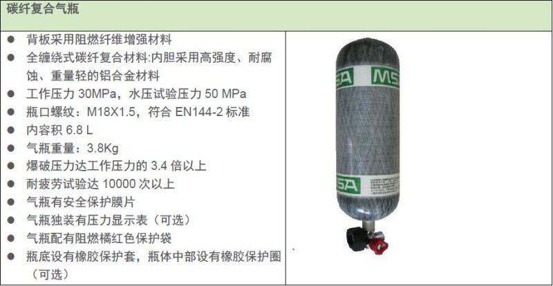 梅思安3579163(6.8L)不帶表Luxfer碳纖氣瓶圖片