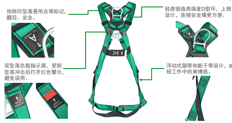 梅思安10205391V-FORM系列標(biāo)準(zhǔn)型小號安全帶圖5