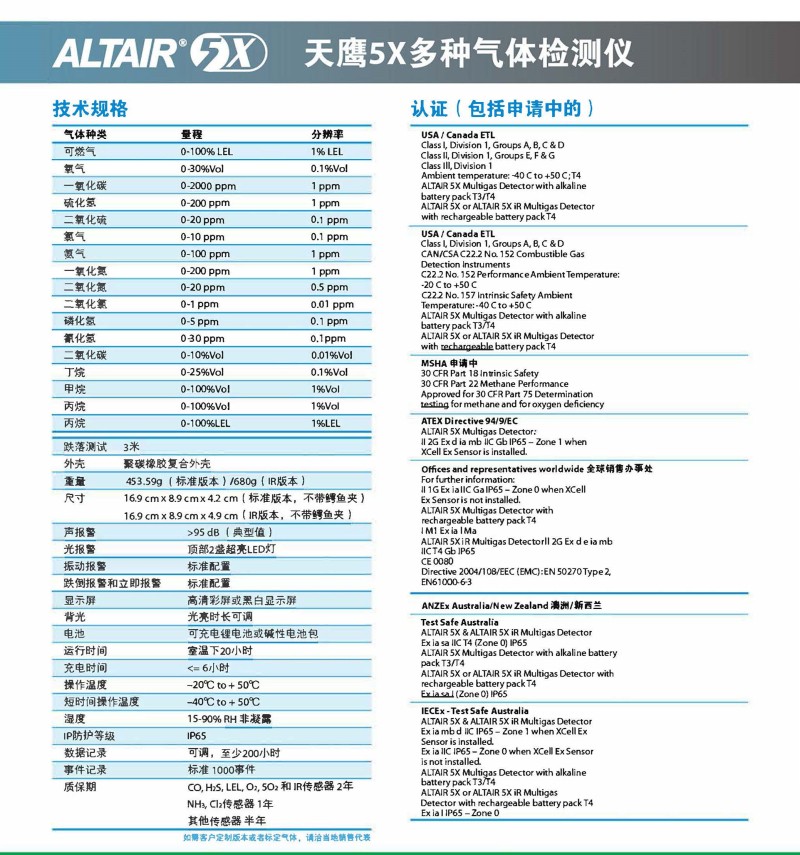 梅思安10125238天鷹5X多種氣體檢測儀圖6