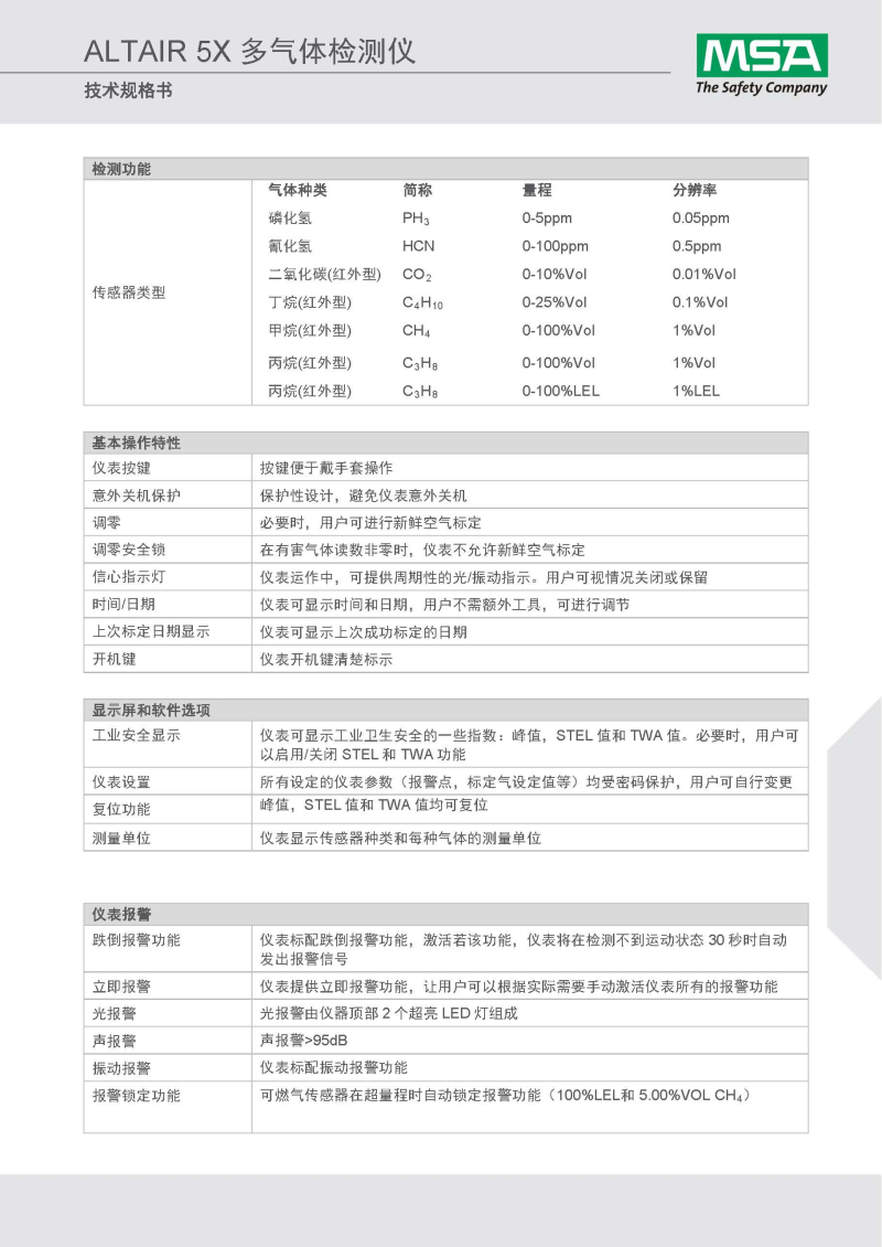 梅思安10125238天鷹5X多種氣體檢測儀圖14