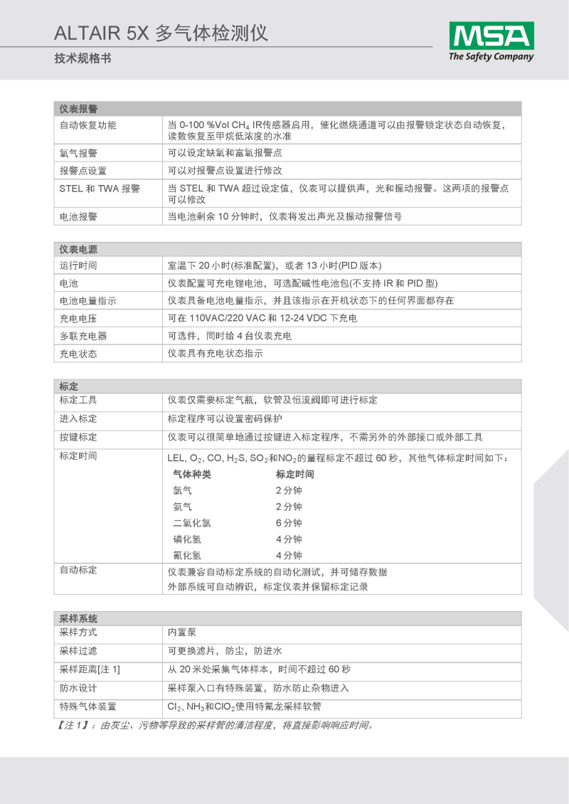 梅思安10125238天鷹5X多種氣體檢測儀圖15