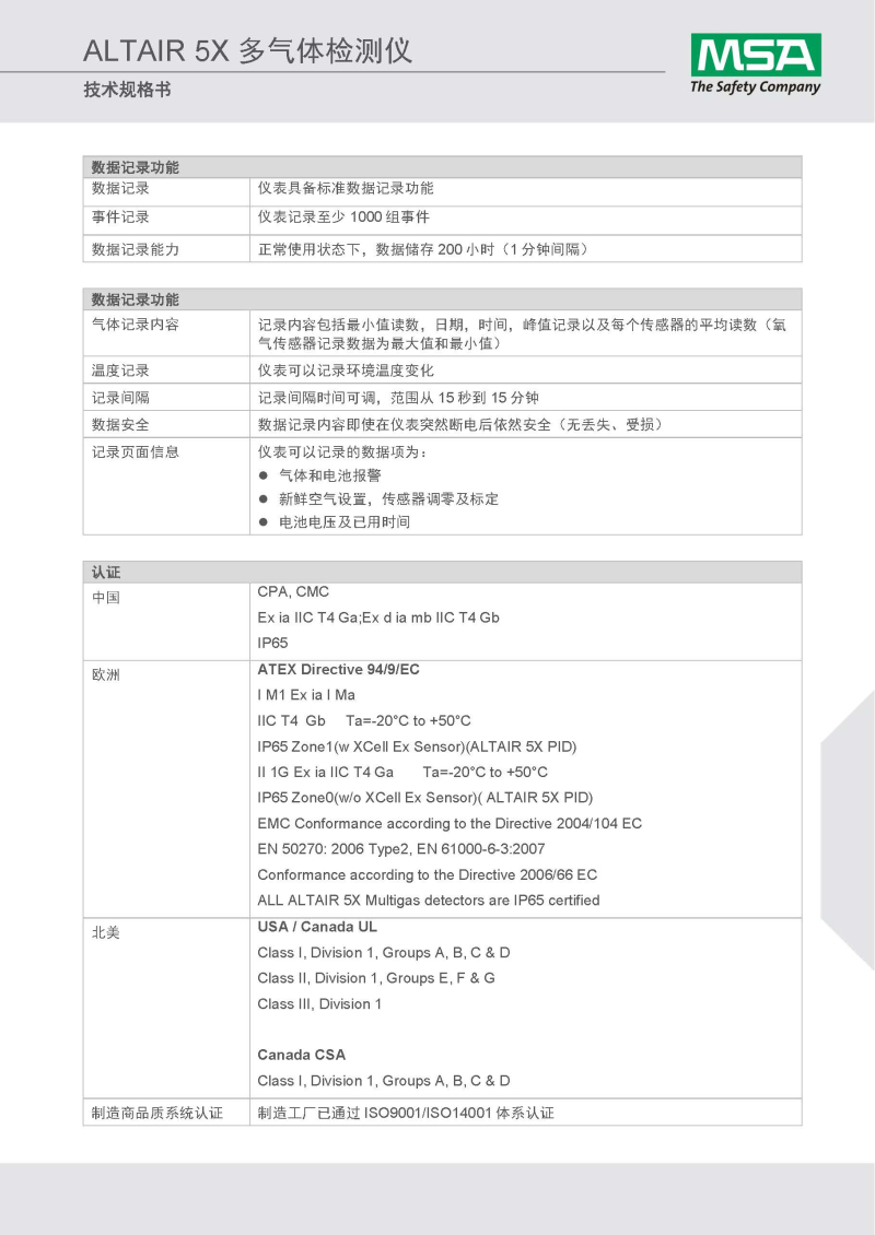 梅思安10125238天鷹5X多種氣體檢測儀圖17