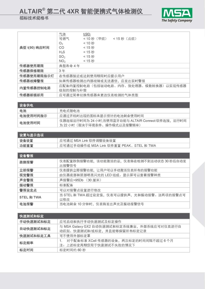 梅思安10184648（進口版）天鷹4XR藍牙版多種氣體檢測儀圖20