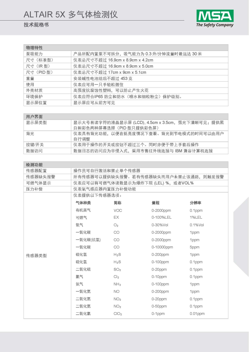 梅思安10128837天鷹5X多種氣體檢測(cè)儀圖13