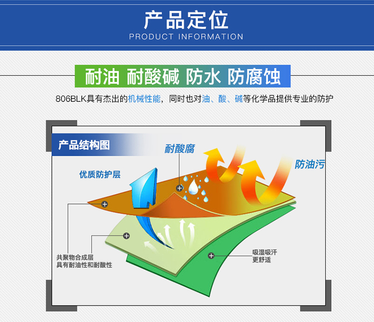 東亞806BLK加袖開口PVC防化手套圖3