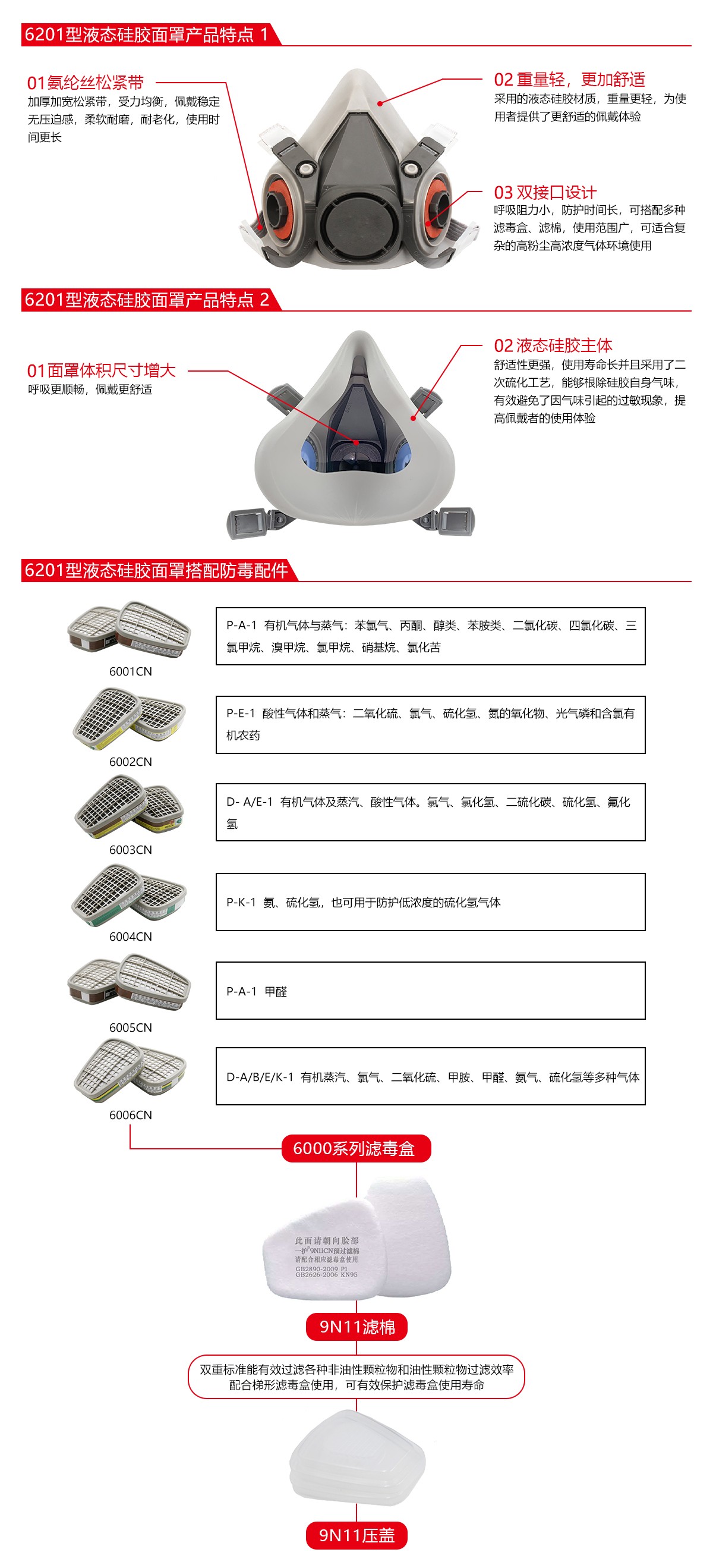 一護6201型防毒面具圖片2