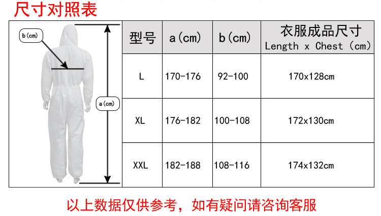 華特4801一次性防化服圖片2