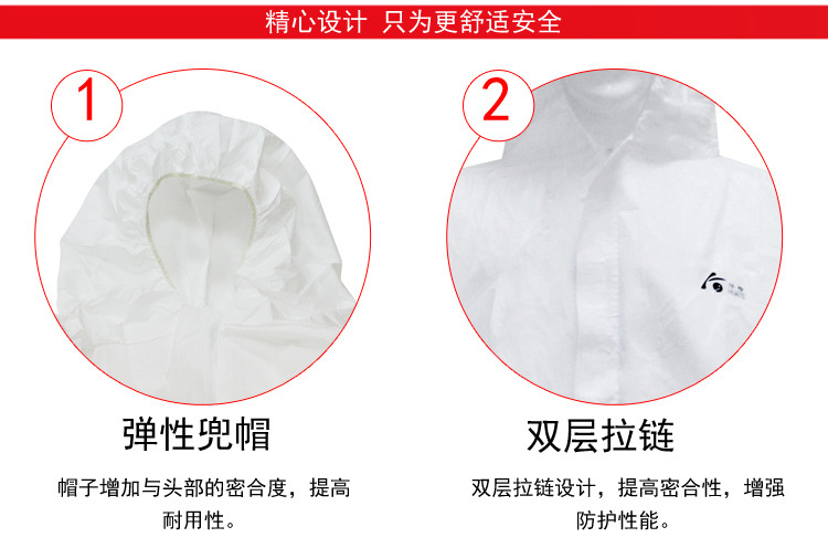 華特4801一次性防化服圖片4