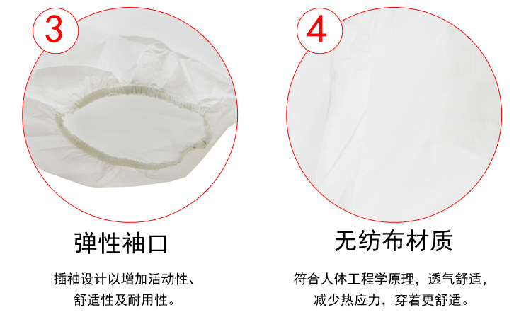 華特4801一次性防化服圖片5