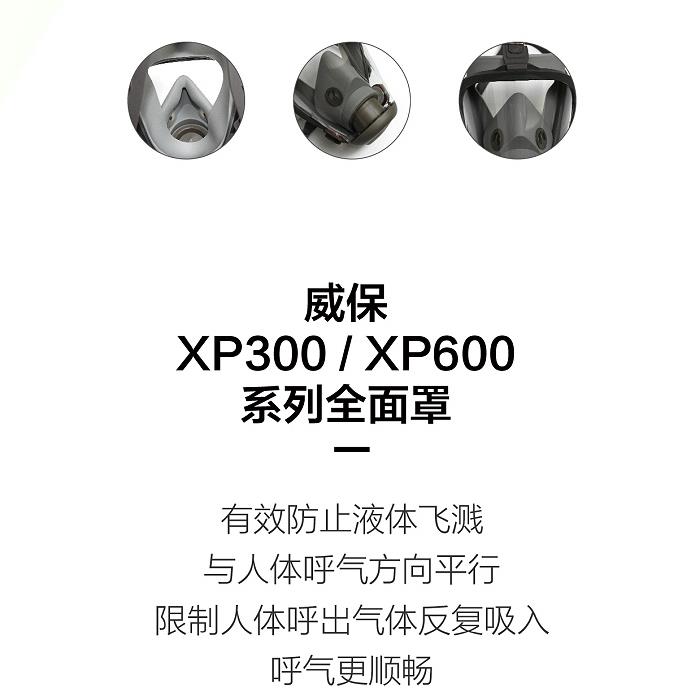 華信威保小金罩XP300P防塵防毒過濾全面罩圖片1