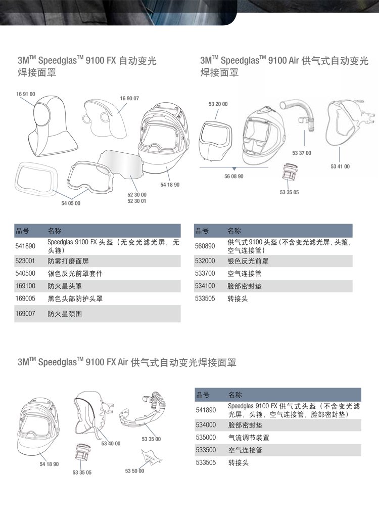 3M Speedglas 9100FX電動送風(fēng)自動變光電焊面罩配件表