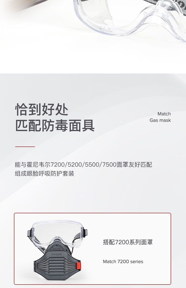 霍尼韋爾200600 LG200A透明耐刮擦護(hù)目鏡鏡片圖片5