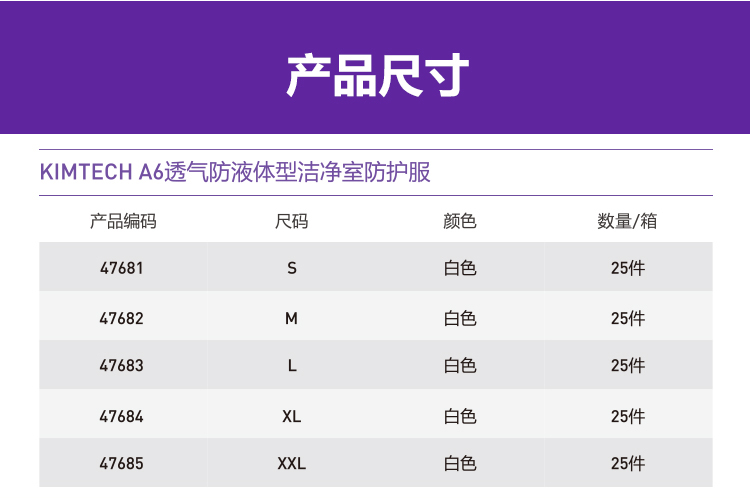 金佰利47684 Kimtech金特A6透氣白色連體潔凈服XL圖片5