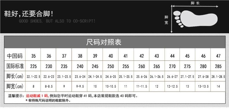 A-Bon安邦EA01601防砸防刺穿防靜電6KV電絕緣安全3