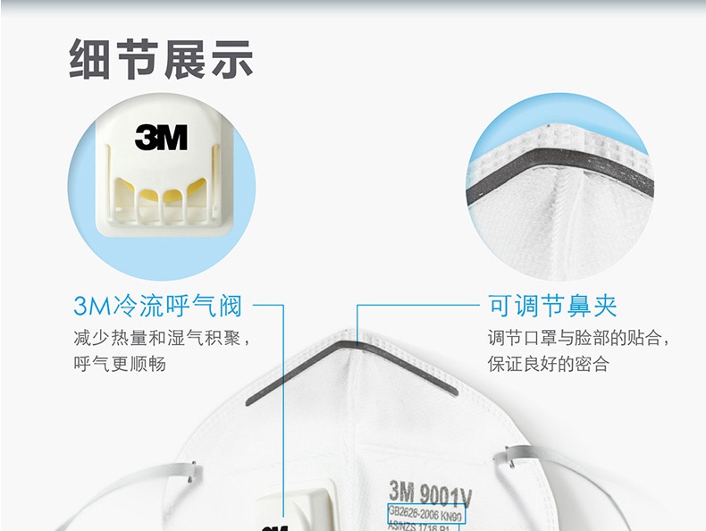 3M9001v折疊式帶閥防塵口罩冷流呼氣閥可調(diào)節(jié)鼻夾