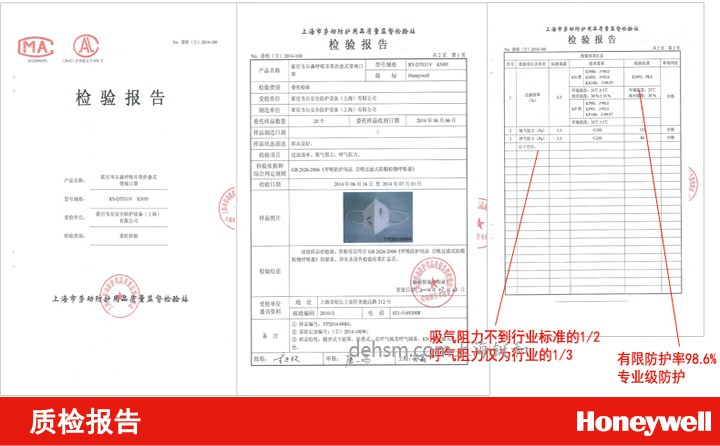 霍尼韋爾H903V KN95防塵口罩檢測(cè)報(bào)告