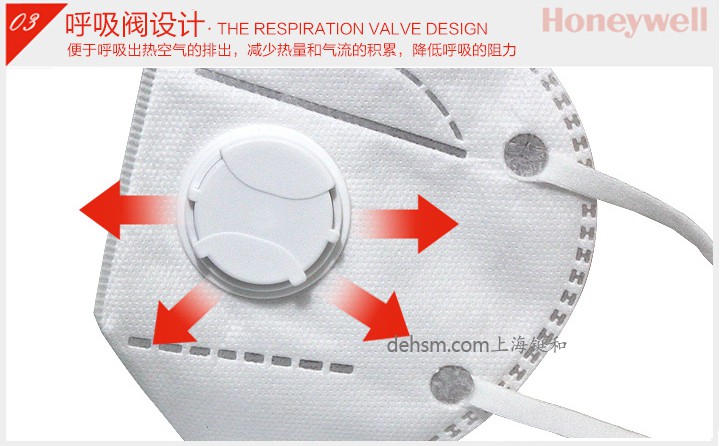  霍尼韋爾H1009301V KN95防塵口罩呼氣閥設(shè)計(jì)