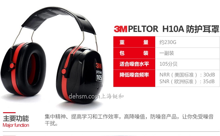 3M H10A頭戴式防噪音耳罩性能介紹