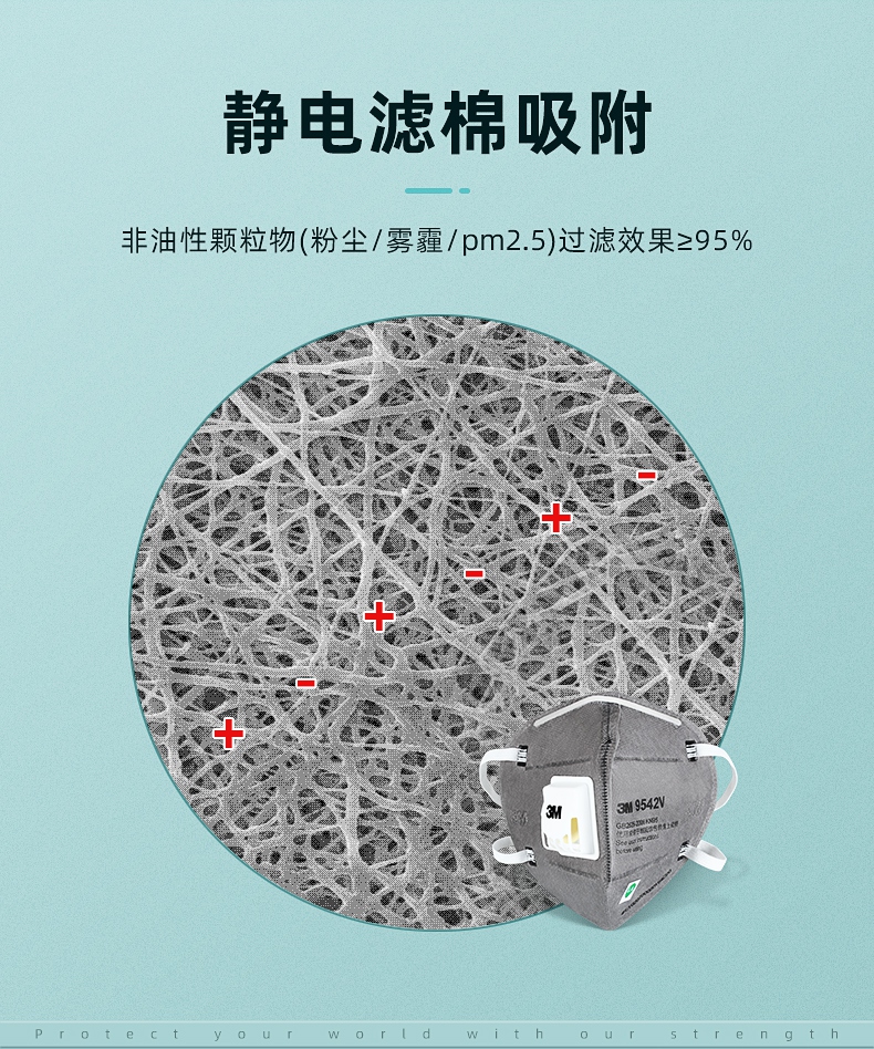 3M9542V活性炭KN95防毒口罩靜電濾棉吸附